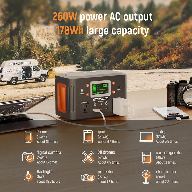 HOWEASY 260W Portable Power Station.178Wh Solar Generator with 110V AC Power Socket Backup Power Supply, for CPAP, Outdoor Camping Home Emergency