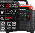 Powersmart 1500-Watt Gas Powered Portable Inverter Generator, Super Quiet, Ultra-Light Small Generator for Camping Outdoor,Fishing, Parallel Capable, CARB Compliant,Portable,Weather Resistant Emergency Power, Fall Deals for You Campaign, Hurricane (PS55)