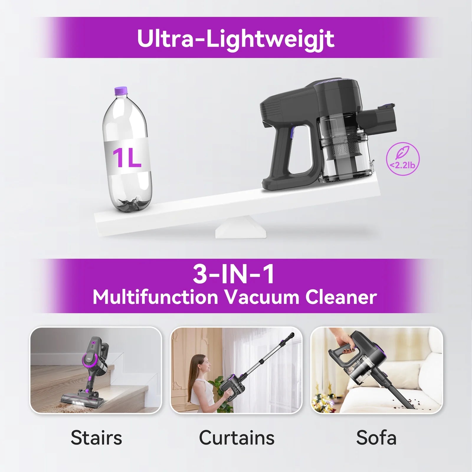 Cordless Vacuum Cleaner, 6 in 1 Ultra-Lightweight Stick Vacuum, Powerful Stick Vacuum for Hard Floor Carpet Pet Hair Home, N370