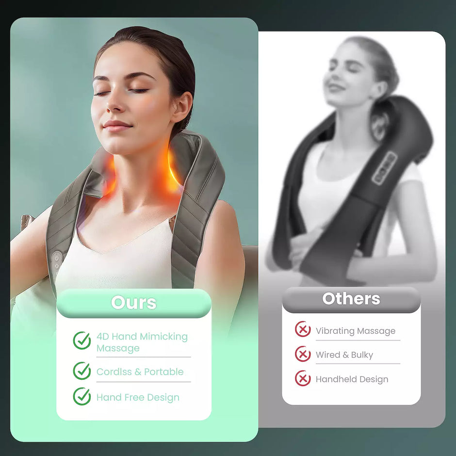 PaxEase™ FlexRelief - Wireless Heated Neck & Body Massager