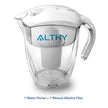 Alkaline Water with ALTHY's 3.5L Alkaline Mineral Water Pitcher Ionizer