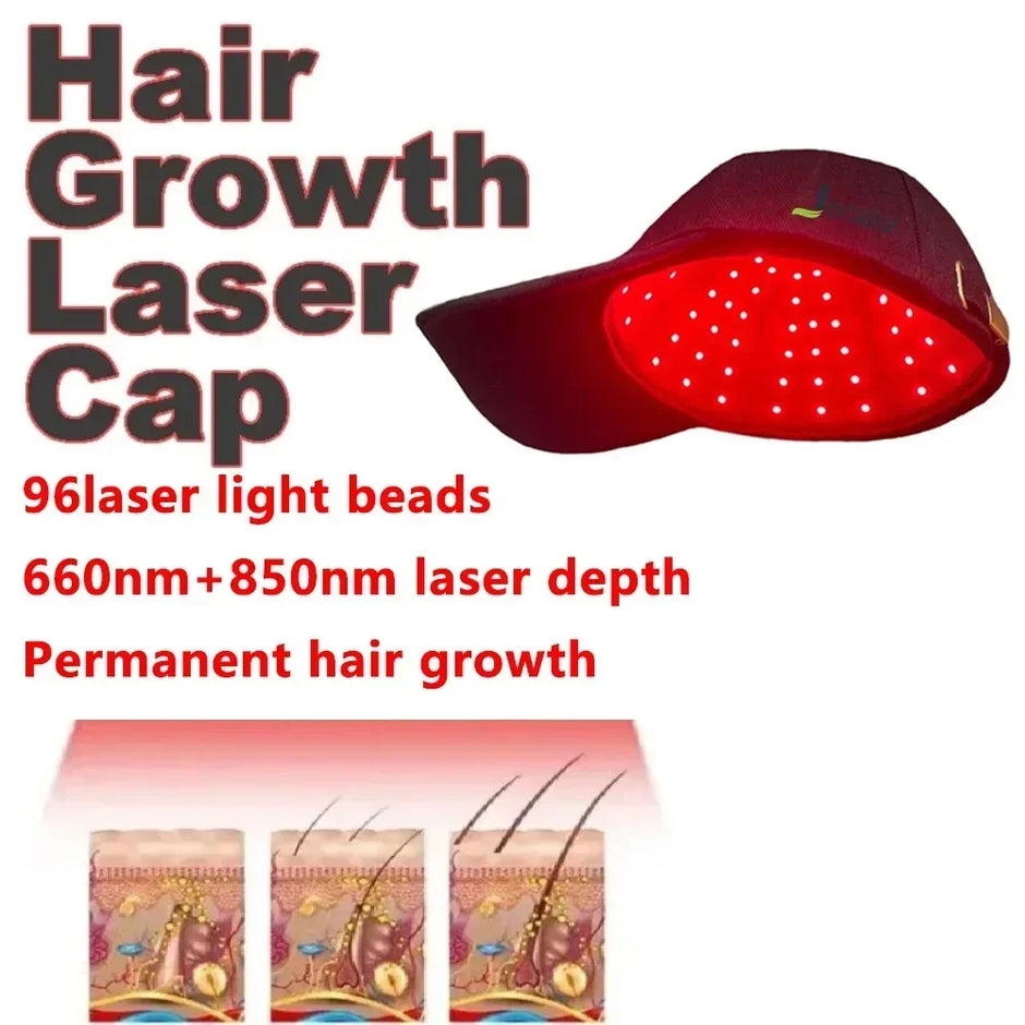 ReviveRed Hair Growth Therapy Cap