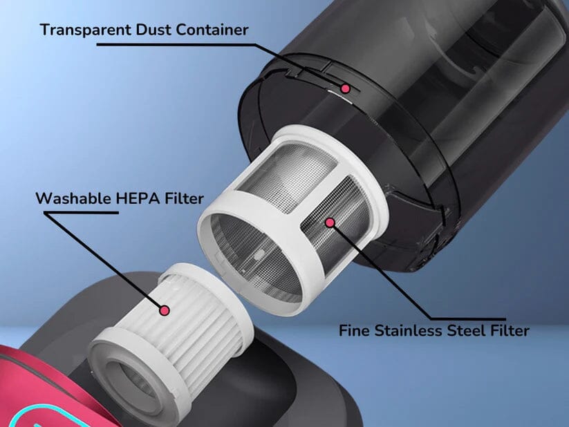 SleepVac Ultra-Comfort Vacuum Cleaner