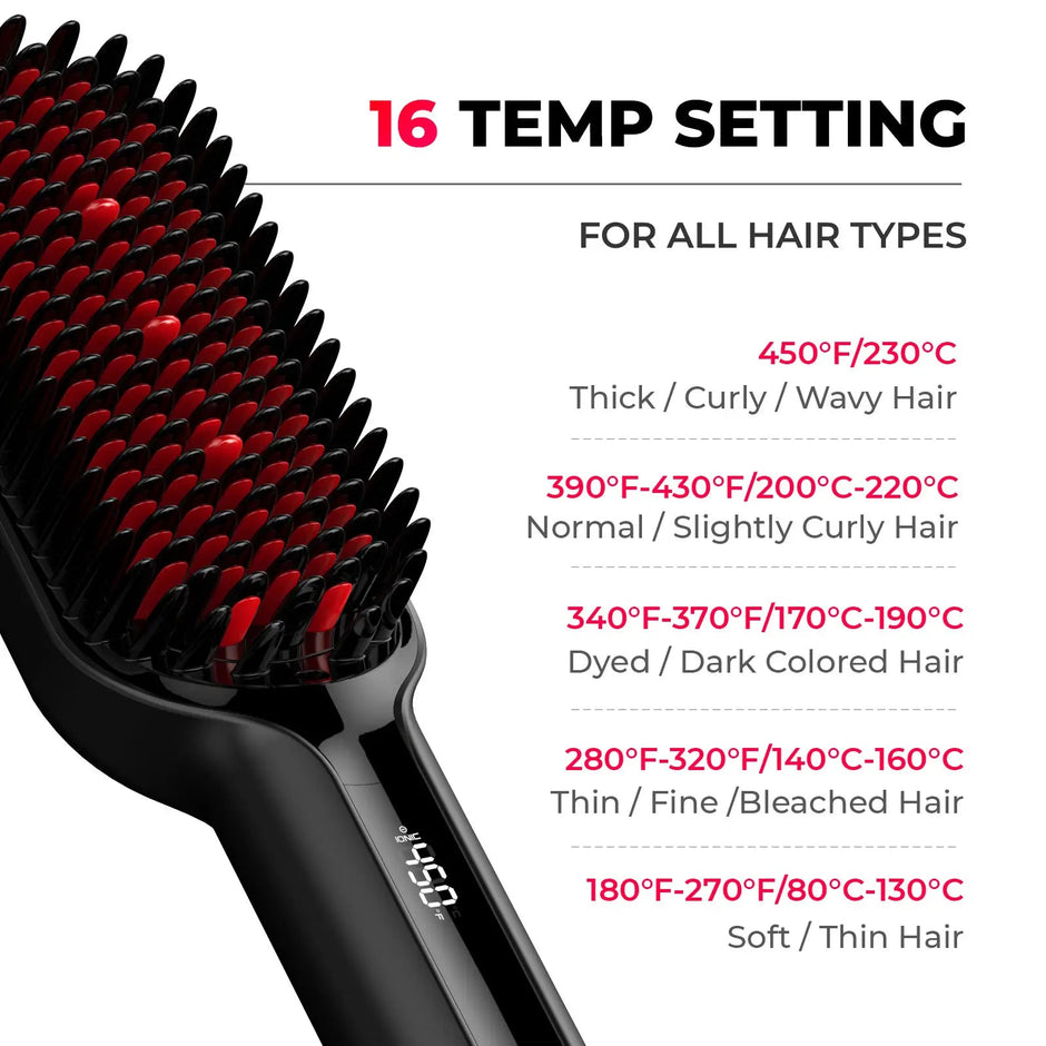 Paxella Ultra-Fast Hair Styler