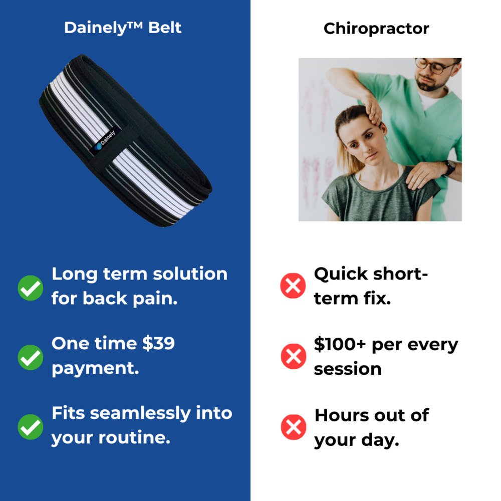 Pain-Free Belt